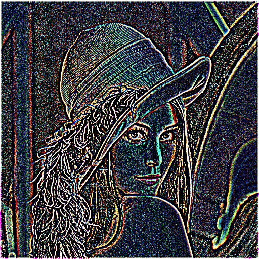 LeCunLCN preprocessed Lenna